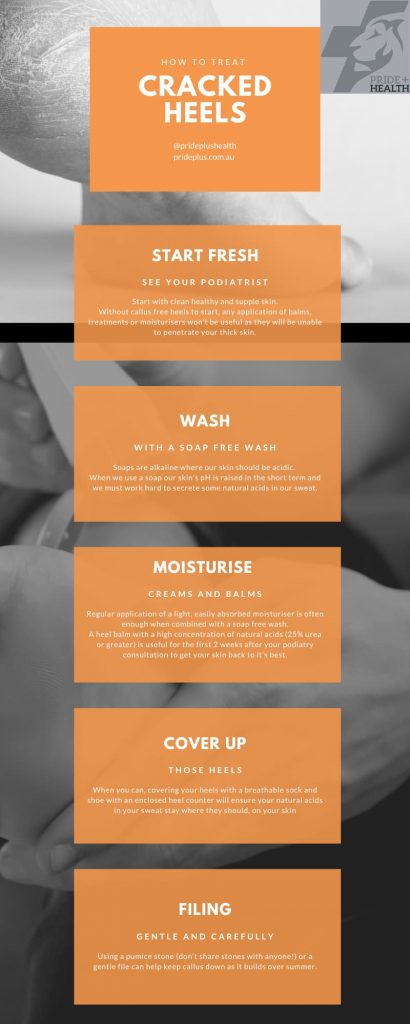 how to treat cracked heels infographic